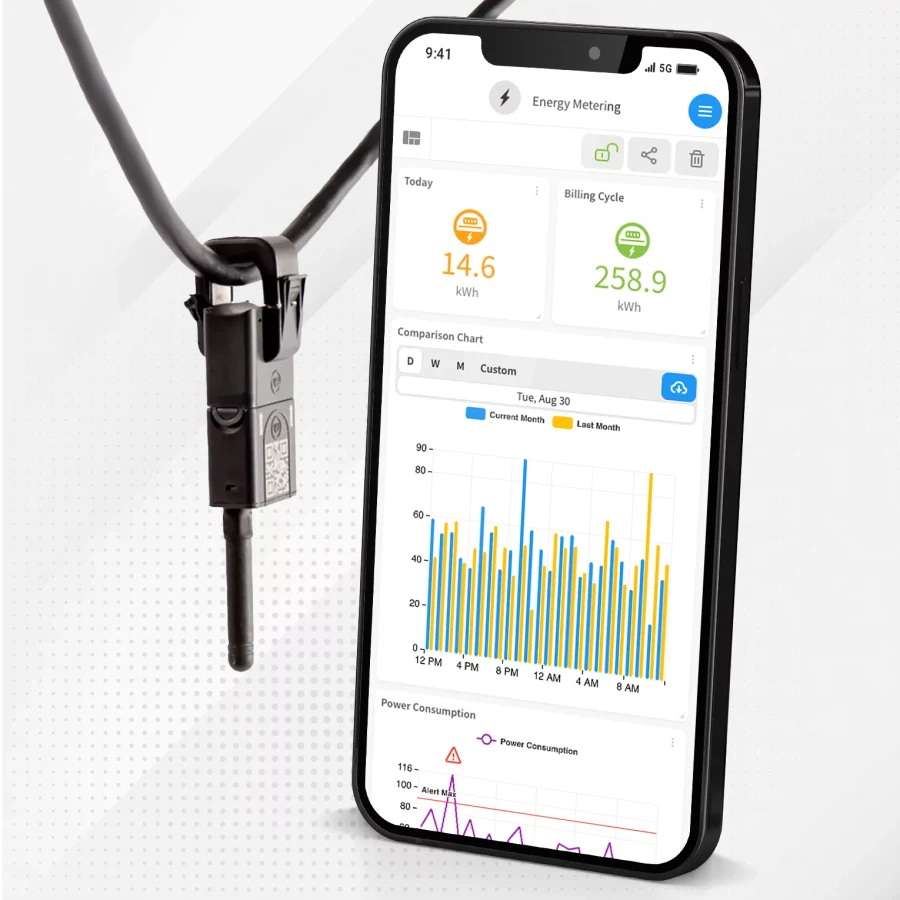 Existing Vutility product illustration showing a current sensor around a conductor and an example energy dashboard